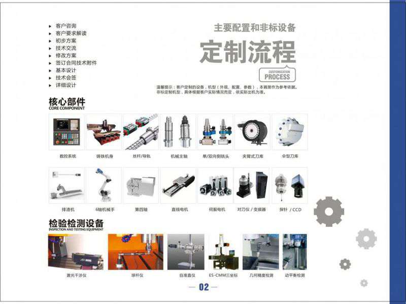 2025年深圳精雕數(shù)控機床行業(yè)的前景預計將會呈現(xiàn)積極的發(fā)展態(tài)勢